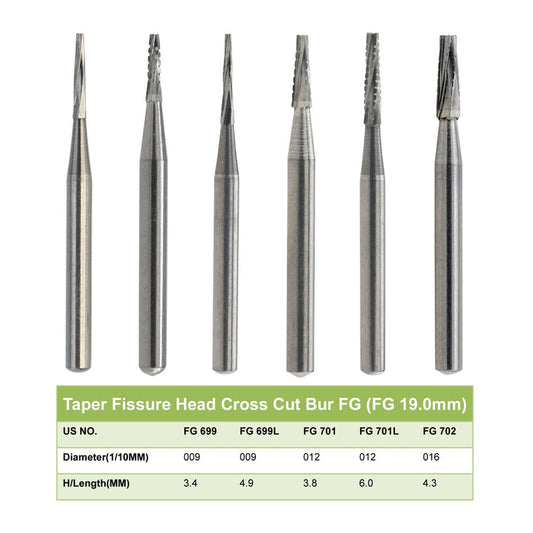 701L    [a pack of 10 or 100] Taper Fissure - Cross Cut Operative & Surgical Carbide Burs
