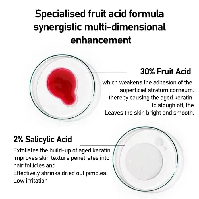 AHA BHA Peeling Solution