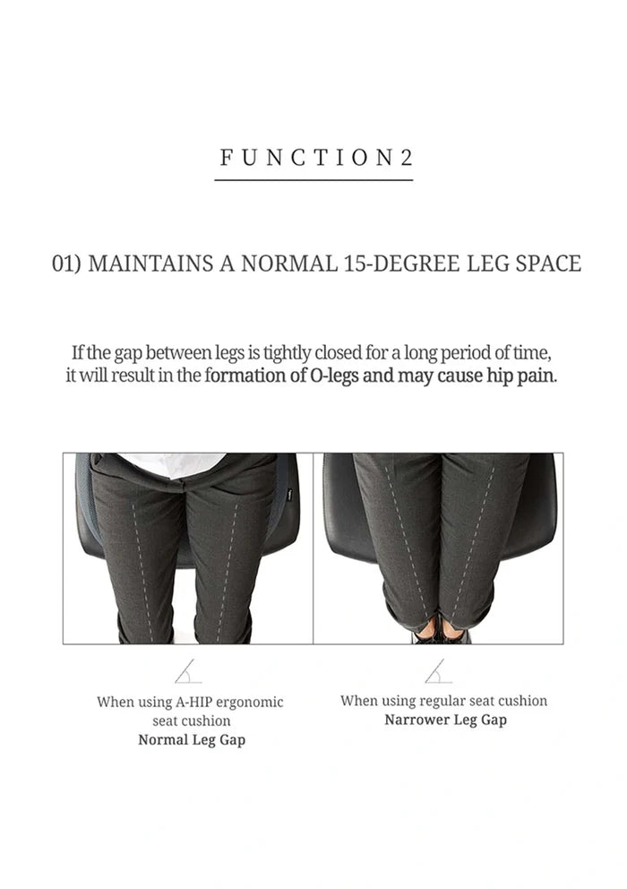 Comparison of leg gap between using A-HIP ergonomic seat cushion and regular seat cushion on a white background.