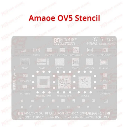 Amaoe OV5 Stencil