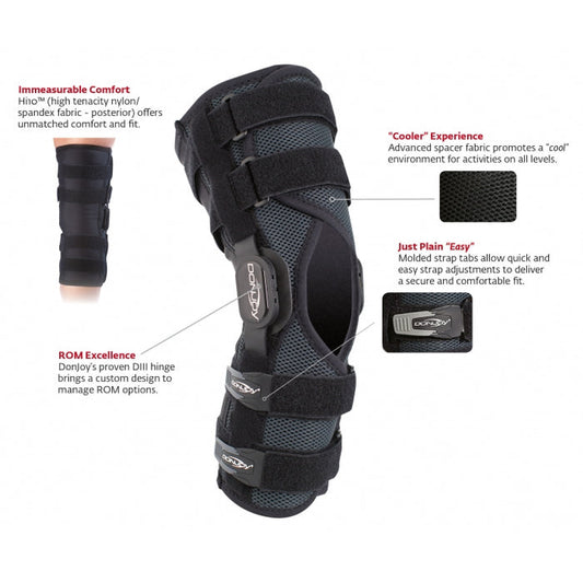 Donjoy Playmaker II Wrap