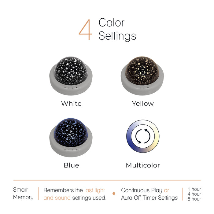 Zadro STARPRO4C 705004424370 product photo color variants, starlight projector & sound spa in front of a white background